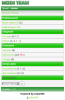 greenpekers.png